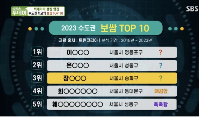 장원보쌈 대표 사진