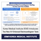 Korea Medical Institute (KMI) Introduces Two New AI-Enhanced Electrocardiogram Tests