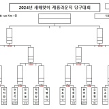 2024 새해맞이 캐롬라운지 당구대회 대진표