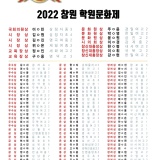 2022년 창원 학원문화제 다수 수상 ~