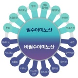 운양동헬스/운양역헬스장/장기동헬스/장기동헬스장/김포헬스장/운양동pt/힐링포인트짐