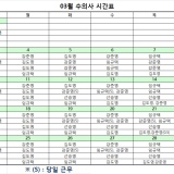 [스마트동물병원동대문]2024년3월수의사시간표