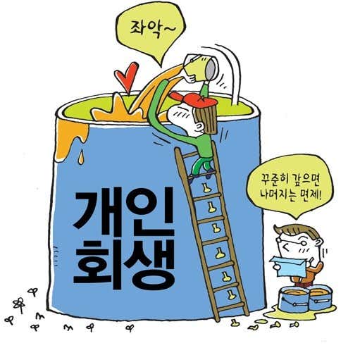 부산 동구 개인회생 변호사 추천 top3 부산 개인회생 파산 신경용법무사