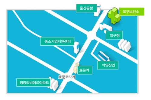 울산시북구보건소