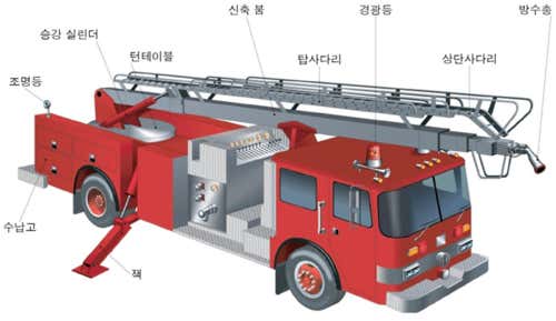 GS익스프레스 김포점