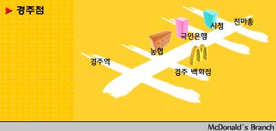 맥도날드 경주점