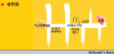 맥도날드 송탄점