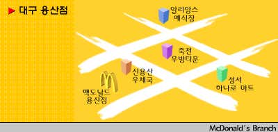 맥도날드 대구용산DT점