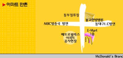맥도날드 만촌이마트점