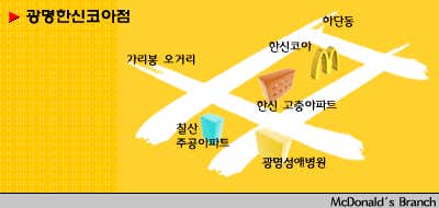 맥도날드 세이브존 광명점