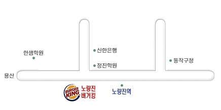 버거킹 노량진점