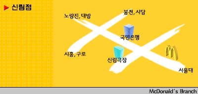 맥도날드 신림점