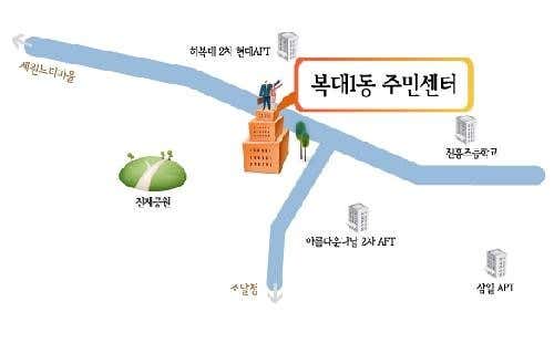 복대1동행정복지센터