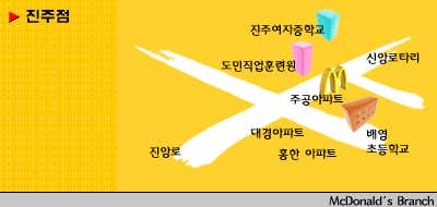 맥도날드 진주신안점