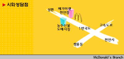 맥도날드 시화점