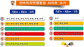 선바위자연캠핑장 사진