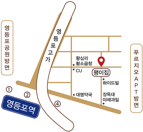 팽이집