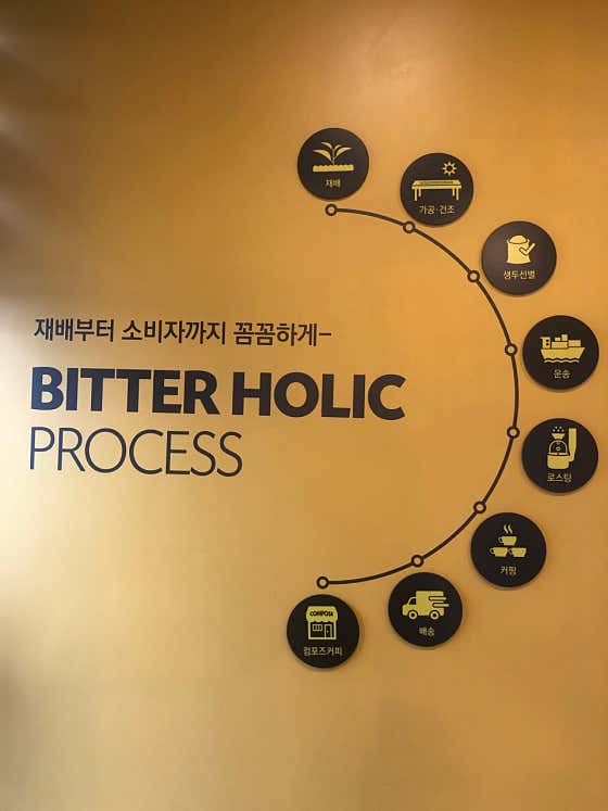 컴포즈커피 김해구산육거리점 · 네이버 지도·플레이스 7