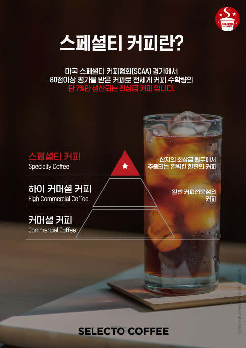 네이버 플레이스 셀렉토커피 대전반석역점 : 네이버