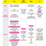 케이지노 호텔 앤 펍 가게 사진 3