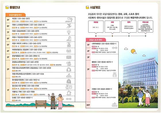 포일어울림도서관