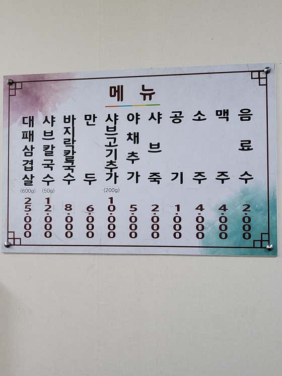 네이버 플레이스 상우칼국수 : 네이버
