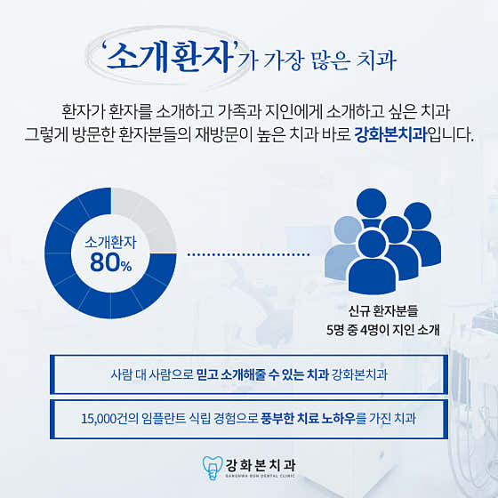 강화본치과의원 — 네이버 플레이스 업체 등록 사진 3
