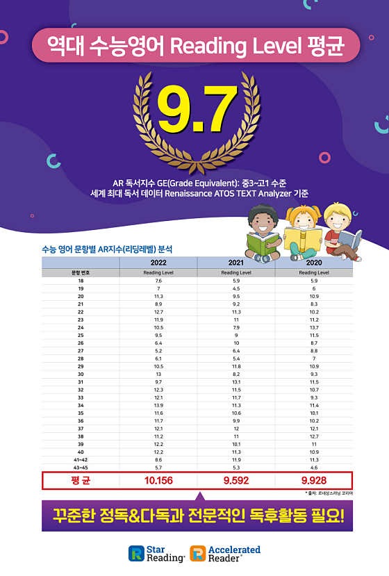 네이버 플레이스 센클영어도서관 부천옥길캠퍼스 : 네이버