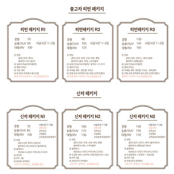 네이버 플레이스 디테일러명 평택점 : 네이버
