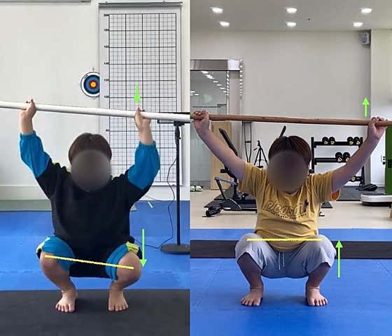 우리동네운동박사