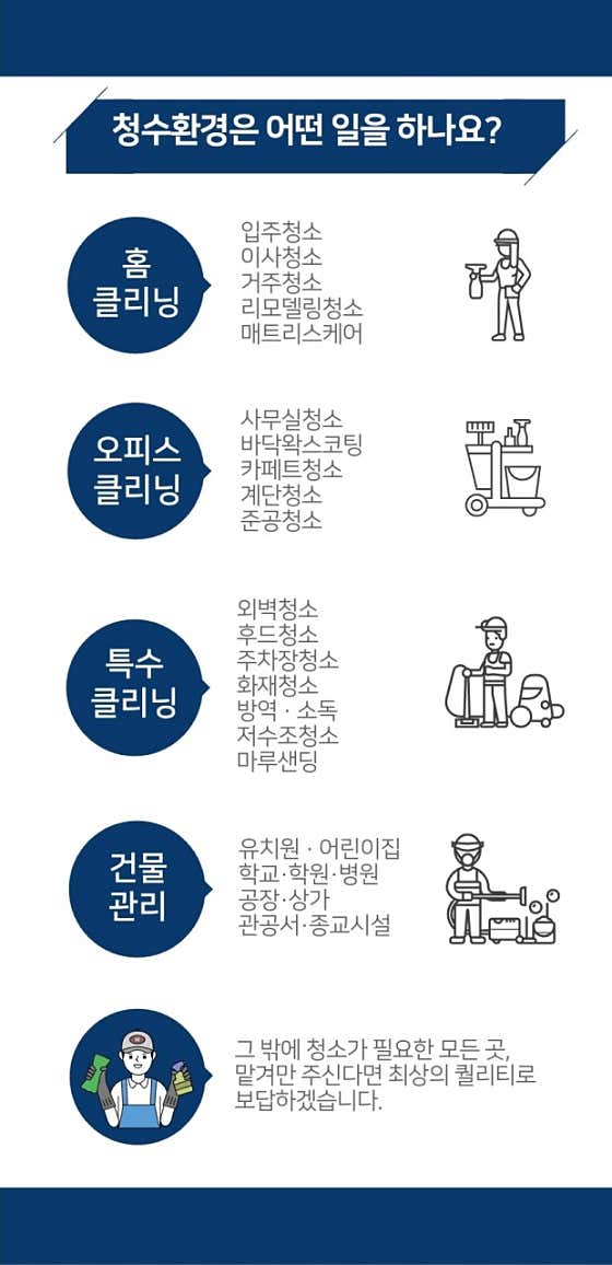네이버 플레이스 청수환경 : 네이버