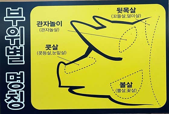 양주골뒷고기 · 네이버 지도·플레이스 4