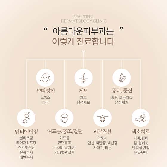 아름다운피부과의원 사진