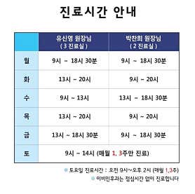 명동연세이비인후과의원