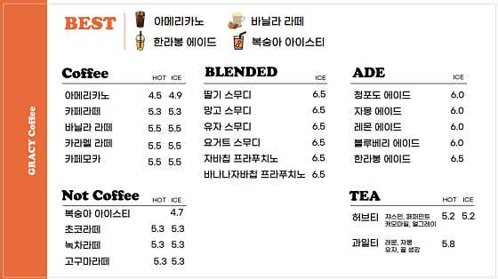 아메리카노 메뉴 사진(네이버)