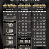 히든에이스 부산대점 가게 사진 2