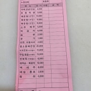 상차림비 1인당 메뉴 사진(네이버)