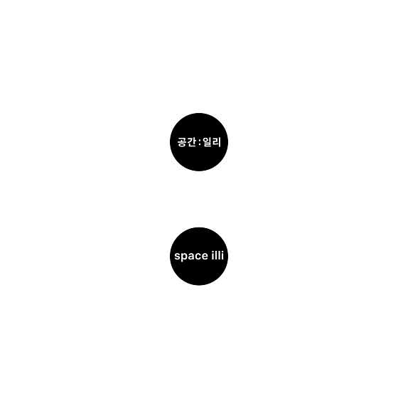공간일리