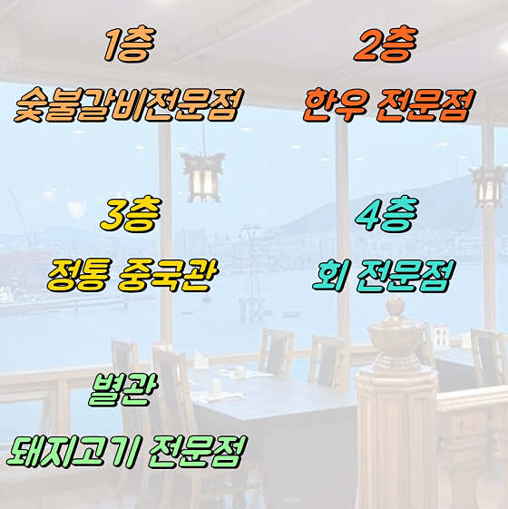 송도공원 · 네이버 지도·플레이스 2