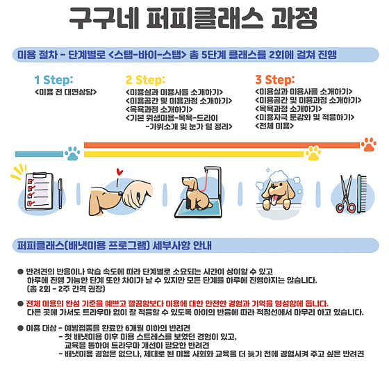 구구네미용실 · 네이버 지도·플레이스 6