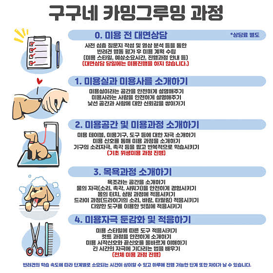 구구네미용실 · 네이버 지도·플레이스 5