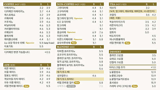 카페이로