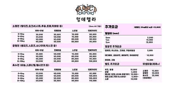 멍데렐라