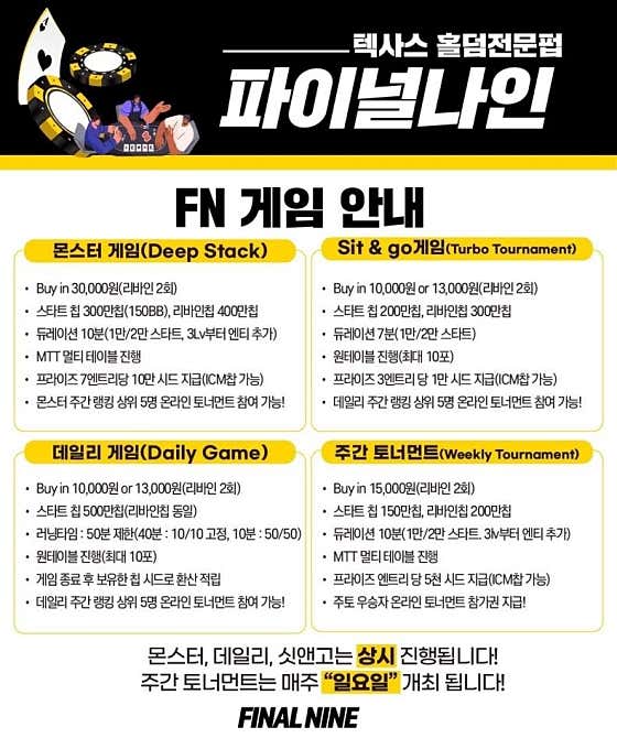 파이널나인 성신여대점 · 네이버 지도·플레이스 5