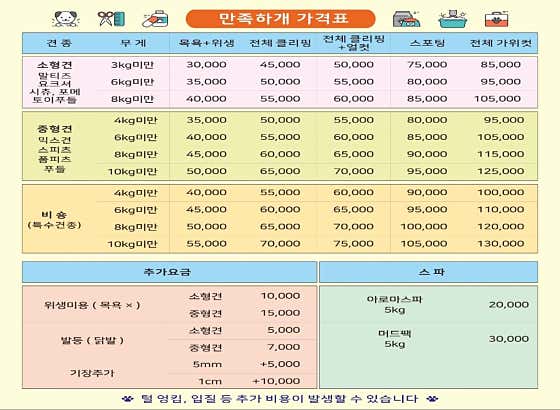 만족하개 · 네이버 지도·플레이스 3