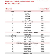 하이롤러 메뉴 사진(네이버)