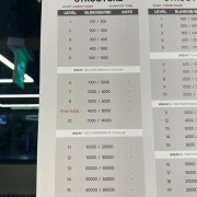 데일리 메뉴 사진(네이버)