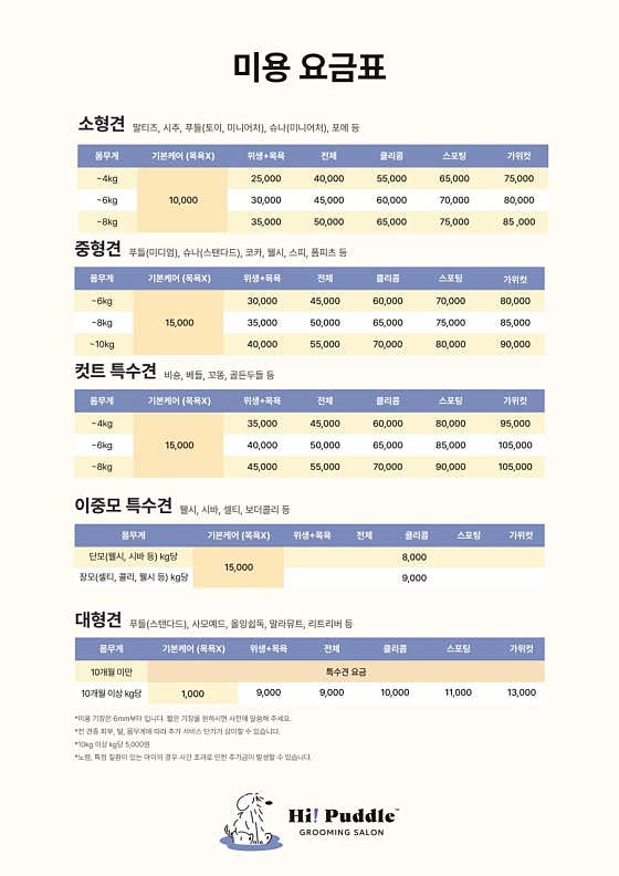 하이퍼들