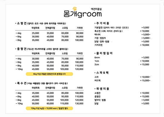 몽개구름 애견미용 · 네이버 지도·플레이스 2