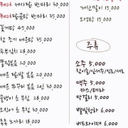 제사닭 메뉴 사진(네이버)